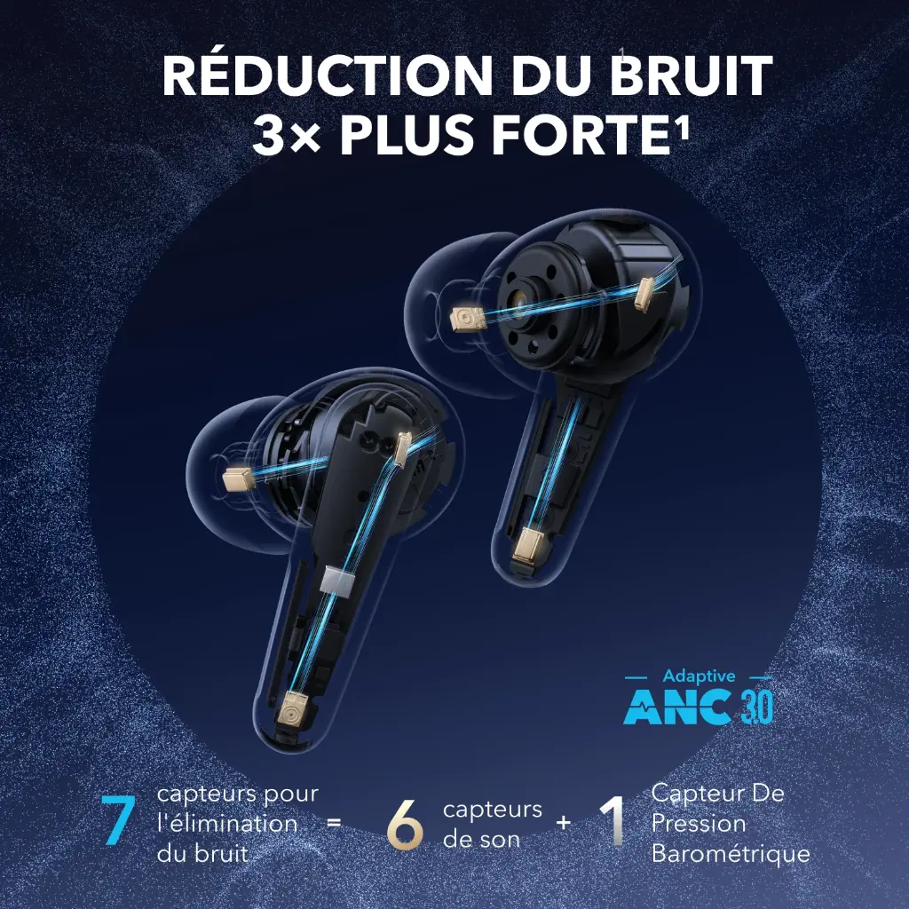  Soundcore Liberty 4 Pro | Annulation précise du bruit par 7 capteurs