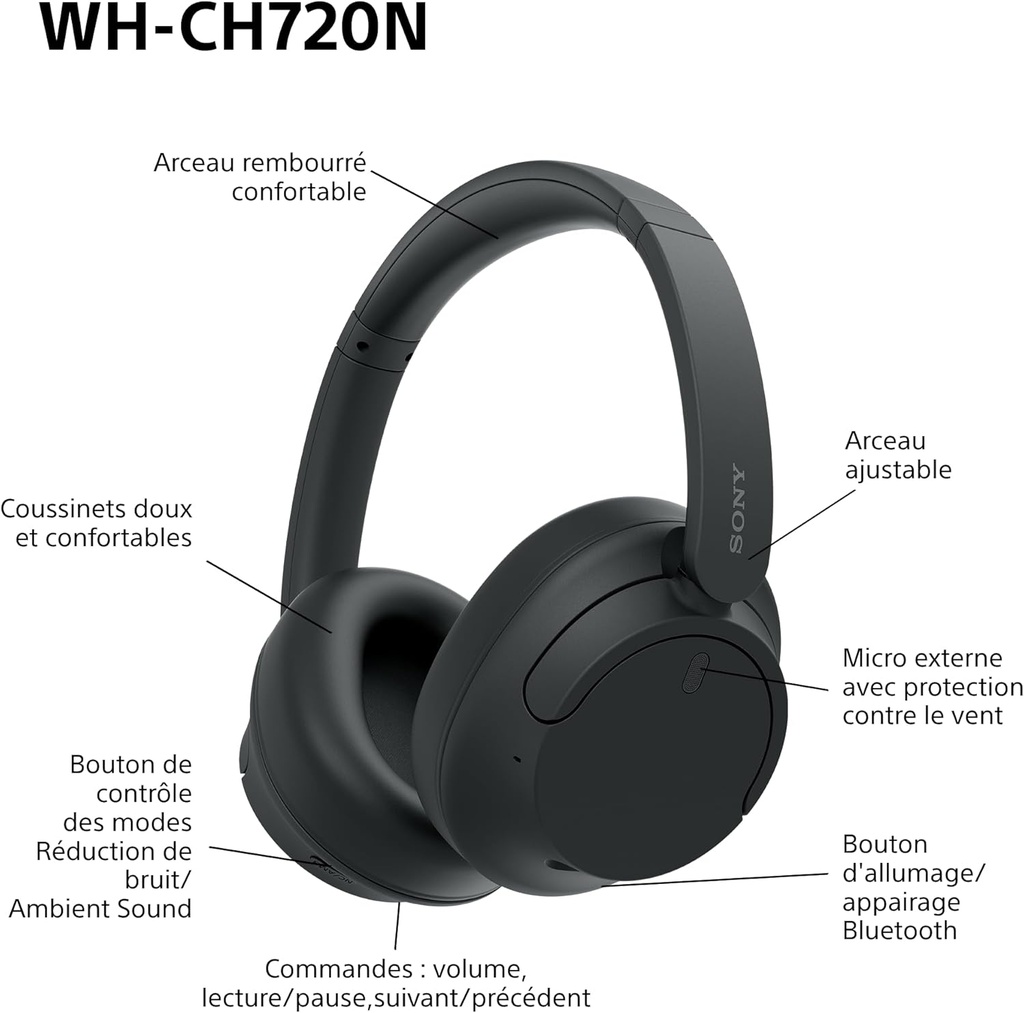 Sony WH-CH720N