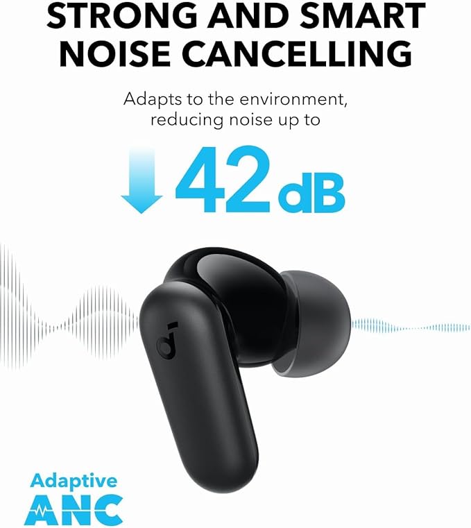 Anker Soundcore by R50i NC