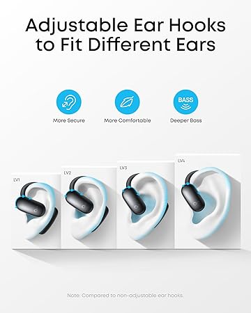 Soundcore Aerofit 2 AI